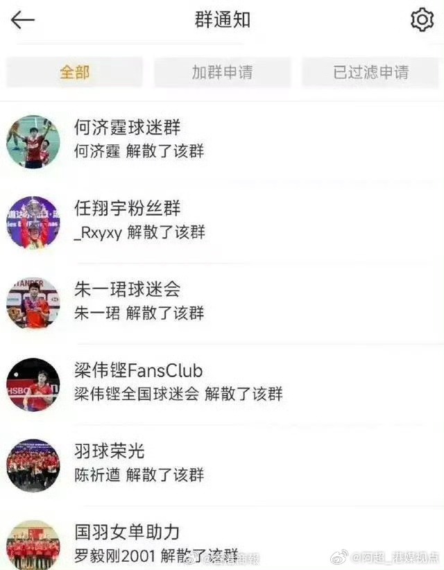 指控背景