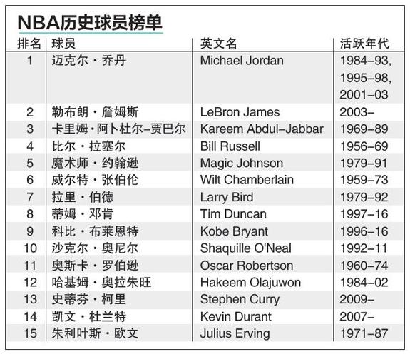 球员在关键