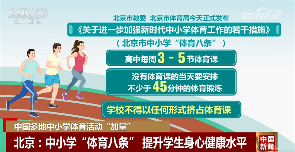 前英格兰国